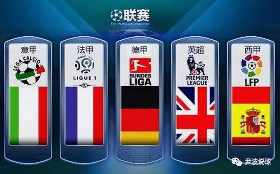 全面提升团